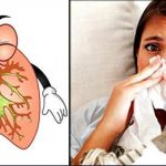 How to get rid of mucus in the throat at home