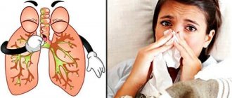 How to get rid of mucus in the throat at home