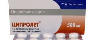 Composition of the drug Tsiprolet