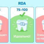toothpastes for braces-03.jpg